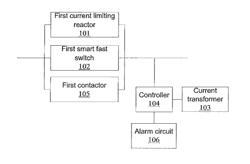 Current limiting device, current limiter and current limiting system for power grid