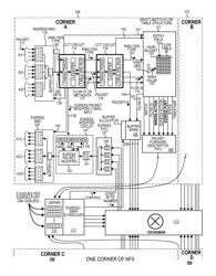 Generating a flow ID by passing packet data serially through two CCT circuits