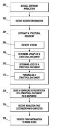 Methods and systems for creating structural documents with security features