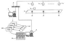 Dispensing verification device