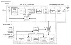 Power conversion apparatus