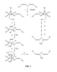 NITRATED LIPIDS AND METHODS OF MAKING AND USING THEREOF