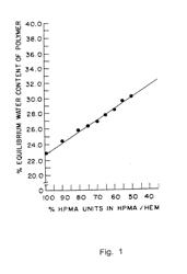 COMPOSITIONS AND METHODS FOR TREATING PRECOCIOUS PUBERTY