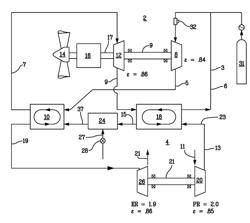 SYSTEM AND METHOD FOR GENERATING POWER USING A SUPERCRITICAL FLUID