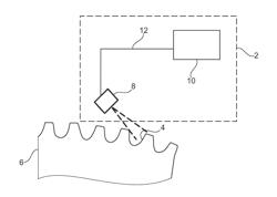 Test Unit for Quantitative Analysis of a Contact Pattern on a Tooth Surface of a Gear, Method for Quantitative Analysis and use of the Test Unit