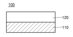 HIGH-REFRACTIVE COMPOSITION, ANTI-REFLECTIVE FILM AND PRODUCTION METHOD THEREOF