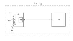 ADDITIVE MANUFACTURING SYSTEM AND METHOD