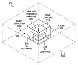 INTEGRATED FORCE SENSING ELEMENT