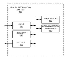 METHODS AND APPARATUS TO FACILITATE PROXIMITY DETECTION AND LOCATION TRACKING