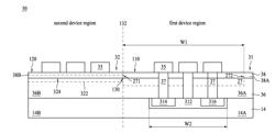 HYBRID SEMICONDUCTOR STRUCTURE ON A COMMON SUBSTRATE