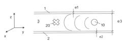 SYSTEM AND METHOD FOR REMOTE POWERING AT LEAST ONE SENSOR OR ACTUATOR FROM A RF POWER SOURCE