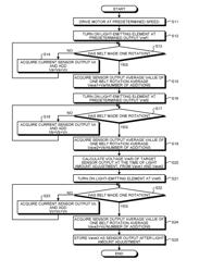 MARK DETECTING DEVICE, BELT CONTROL DEVICE, IMAGE FORMING APPARATUS, MARK DETECTING METHOD, AND COMPUTER-READABLE RECORDING MEDIUM