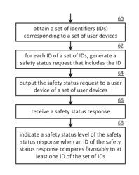 PROVIDING STATUS OF USER DEVICES DURING AN ADVERSE EVENT