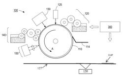 Variable data and direct marking of print media with high viscosity materials