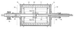 Thermal management of bearings in hot magnetic separator