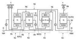 Planetary gear train of automatic transmission for vehicle