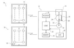 Secure smartphone-operated gun lock with means for overriding release of the lock