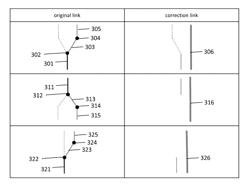 Electronic apparatus, control method of electronic apparatus and computer readable recording medium