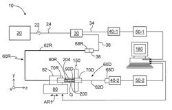 Controlled-contact method of measuring insertion loss in optical fiber connectors