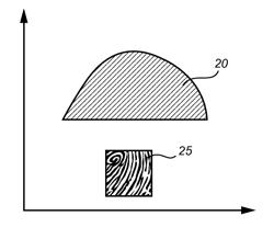 Fingerprint authentication using touch sensor data