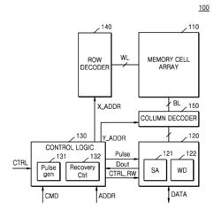 Resistive memory device and operating method