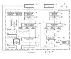 PREDICTION DEVICE FOR SKIN CHANGE FROM RADIATION EXPOSURE, AND VERIFICATION DEVICE