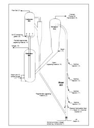 PROCESS OF UPGRADATION OF RESIDUAL OIL FEEDSTOCK