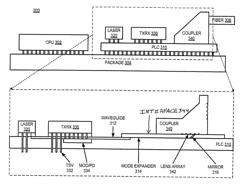 OPTICAL I/O SYSTEM USING PLANAR LIGHT-WAVE INTEGRATED CIRCUIT