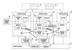 STORAGE SYSTEM AND MONITOR DEVICE