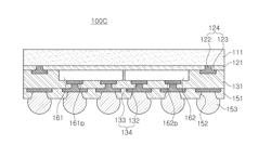 ELECTRONIC COMPONENT PACKAGE AND METHOD OF MANUFACTURING THE SAME