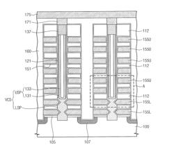 THREE-DIMENSIONAL SEMICONDUCTOR MEMORY DEVICE AND METHOD FOR FABRICATING THE SAME