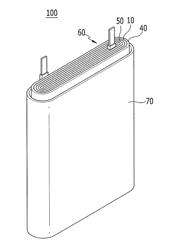 SEPARATOR FOR RECHARGEABLE BATTERY AND RECHARGEABLE BATTERY INCLUDING THE SAME