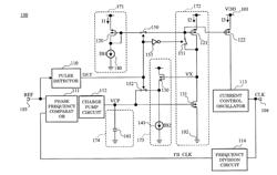 OSCILLATION CIRCUIT DEVICE