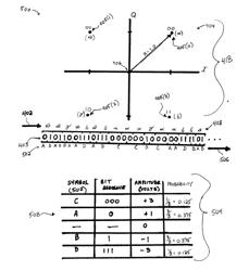 SIGNAL POWER REDUCTION SYSTEMS AND METHODS