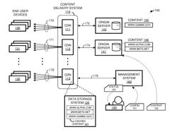 DATA STORAGE BASED ON CONTENT POPULARITY