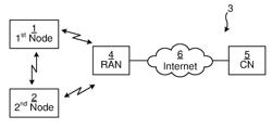 METHODS AND DEVICES FOR SIGNALLING IN A COMMUNICATION NETWORK