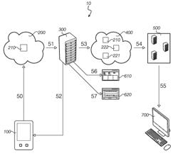 SYSTEMS FOR CREATING AND DISTRIBUTING VIDEOS OF REAL ESTATE