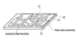 POPULATION OF METAL OXIDE NANOSHEETS, PREPARATION METHOD THEREOF, AND ELELCTRICAL CONDUCTOR AND ELECRONIC DEVICE INCLUDING THE SAME