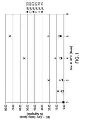 Liquid formulations for TNFR:Fc fusion proteins