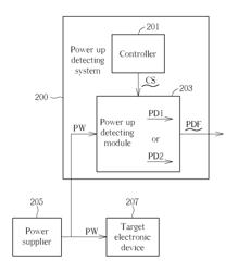 Power up detecting system