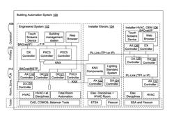 Common automation system controller