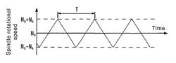 Machining method