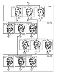 Facial recognition using fractal features