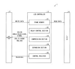 Memory control device and mobile terminal