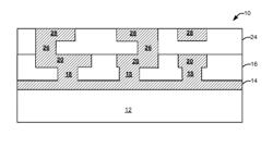 Non-oxide based dielectrics for superconductor devices