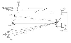 Wireless laser system for power transmission utilizing a gain medium between retroreflectors