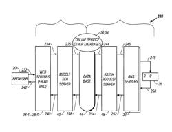 Method and system for remote television replay control