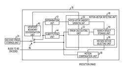 Encoding device, decoding device, encoding method, and decoding method