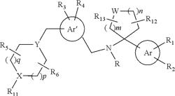 DIARYLALKYLAMINE REV-ERB ANTAGONISTS AND THEIR USE AS MEDICAMENTS