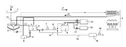 METHOD FOR TREATING CHROMIUM PRESENT IN EFFLUENTS, AND CORRESPONDING EQUIPMENT